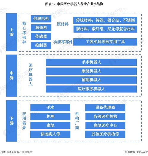科學(xué)家推出新型老年護(hù)理機器人Adam 軟硬件協(xié)同創(chuàng)新，引領(lǐng)個人護(hù)理新高度